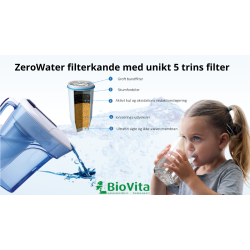 ZeroWater filtre (2 pack)