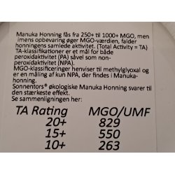 Sonnentor kologisk Manuka Honning (250g)
