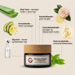 Rejuvenate ansigtscreme (50ml)